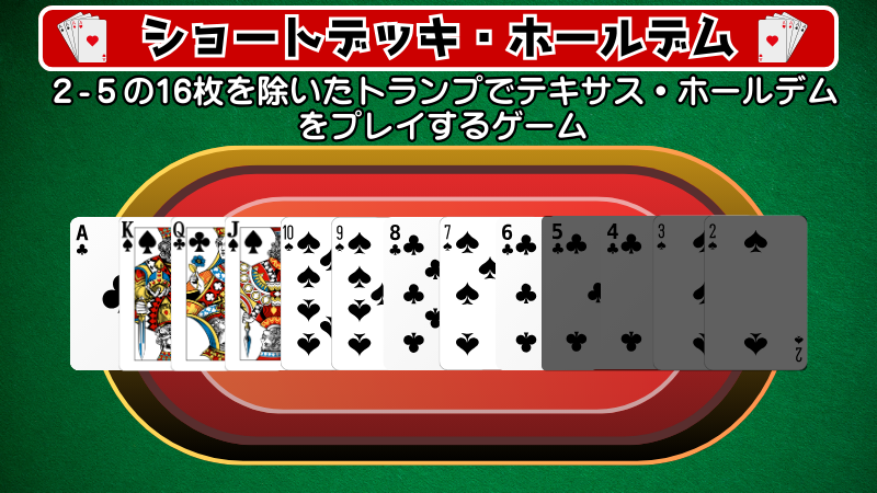 ショートデック・ホールデム