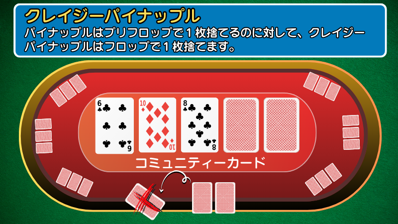 クレージーパイナップル